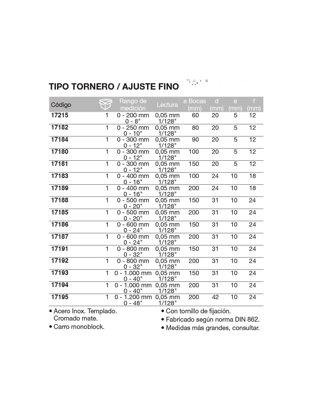 Calibre tipo tornero ajuste fino acero inox. cromado mate, templado 250 x Boca 80