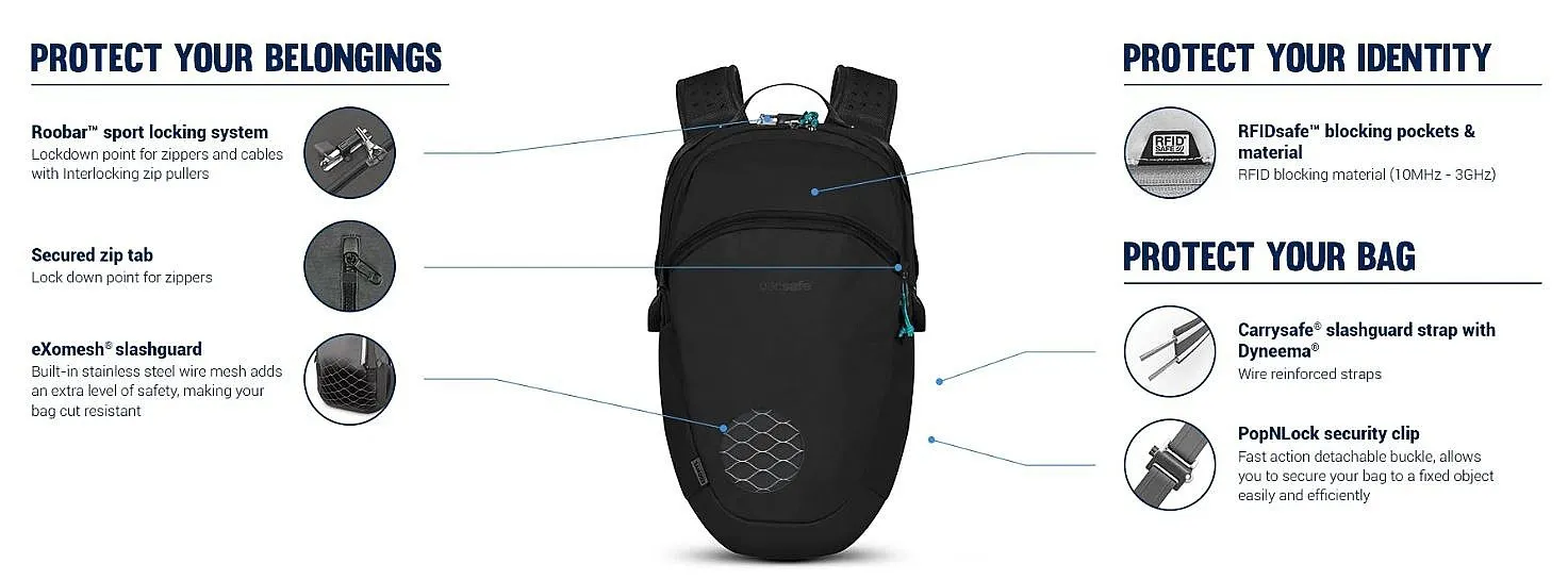 MOCHILA PACSAFE ECO 25  BLACK