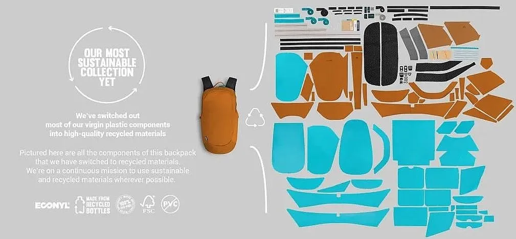 MOCHILA PACSAFE ECO 25  BLACK